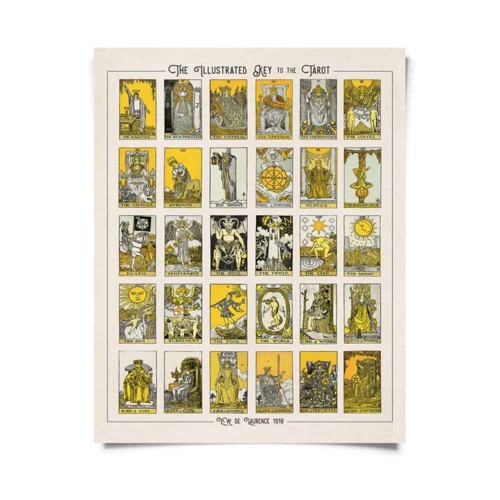 Vintage Tarot Card Chart Print